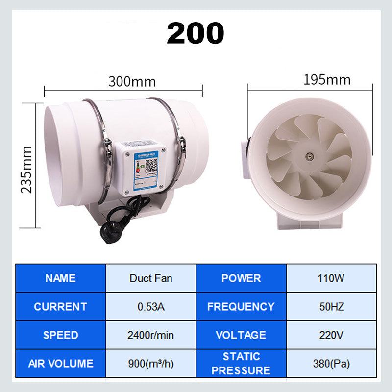 AeroFlow Powerful Fan – Effective Air Circulation and Maximum Freshness Bowlift