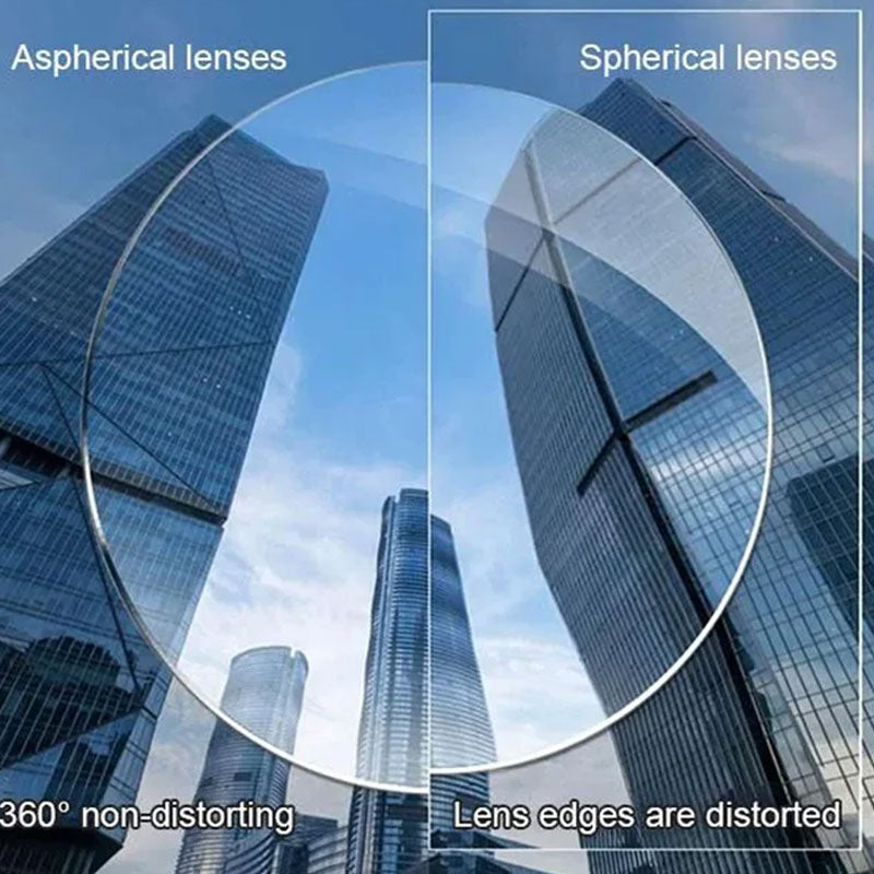 BowLift | Magnetic Neck Hanging Anti-Loss Anti-Blue Light Reading Glasses