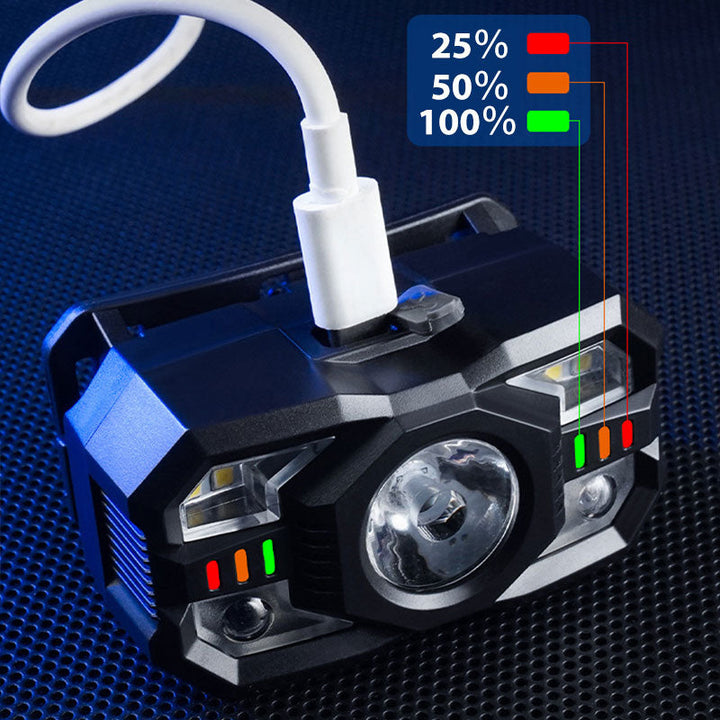 BowLift | Smart adjustable rechargeable sensor headlamp