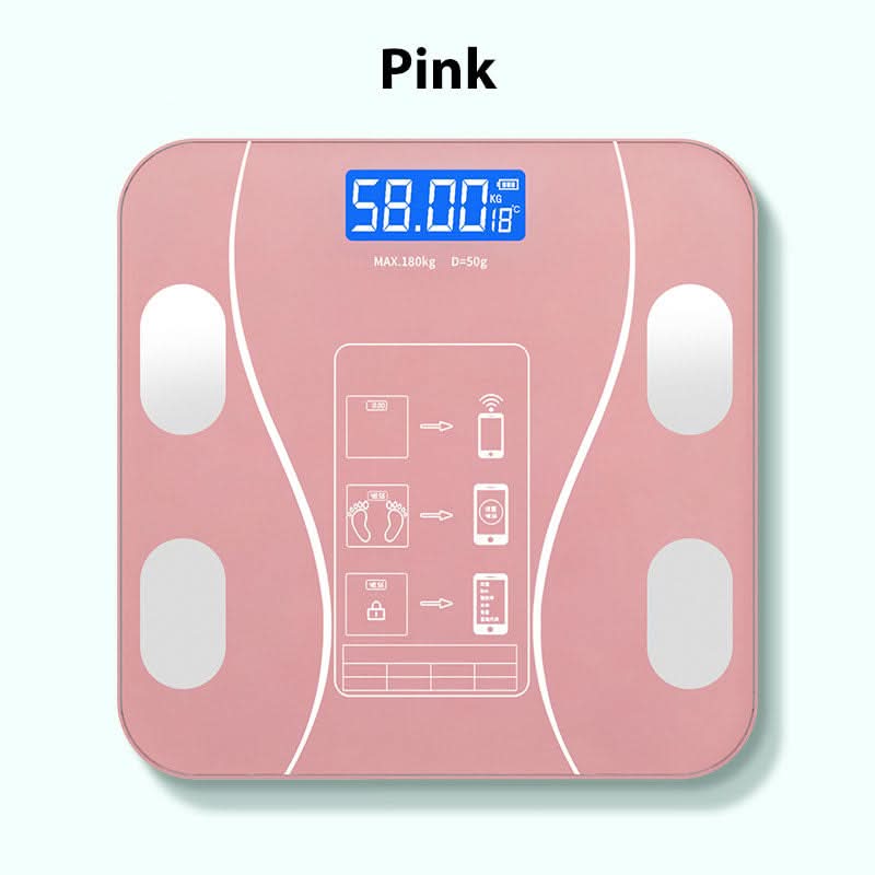 VitaPulse Smart Scale — Finally full control over your health and well-being every day | Bowlift
