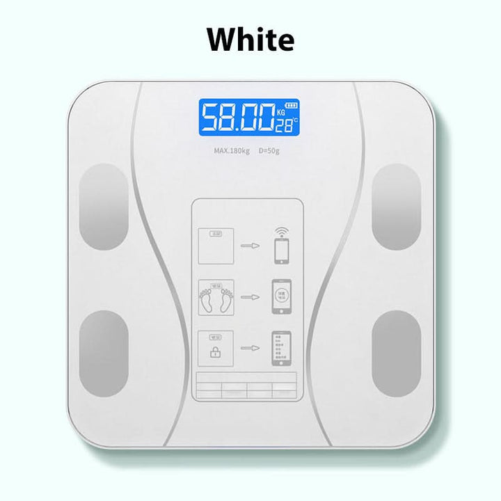 VitaPulse Smart Scale — Finally full control over your health and well-being every day | Bowlift