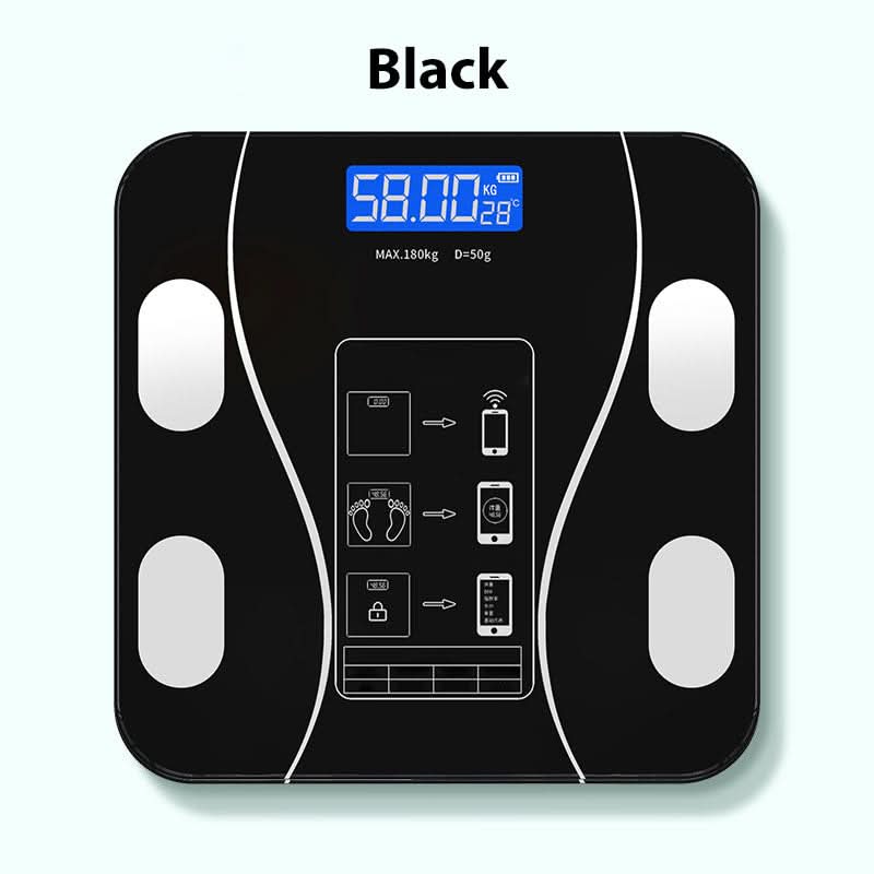 VitaPulse Smart Scale — Finally full control over your health and well-being every day | Bowlift