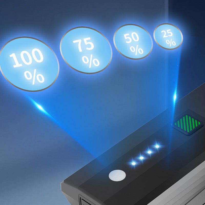 BowLift | Rechargeable, super bright, waterproof bicycle light