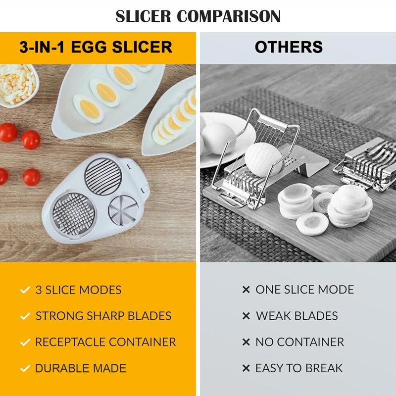 BowLift | EggCutter Easy Cooking Companion