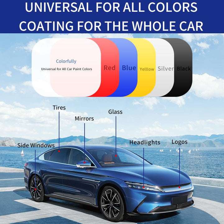 BowLift | Advanced Fast-Acting Car Coating Spray