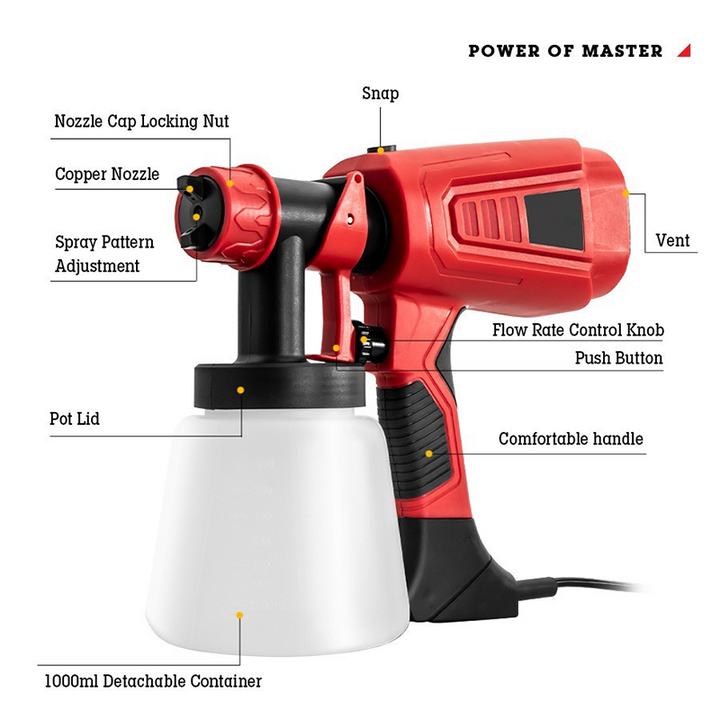 BowLift | Portable, powerful, electric paint spray set