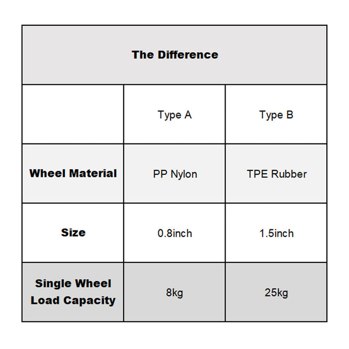 BowLift | Smooth mobility directional steering wheel