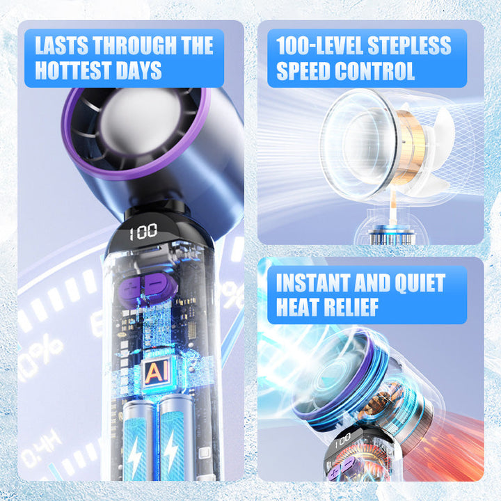 Portable Handheld Turbo Fan – Super Powerful Breeze, Ultra-Light & Perfect for Travel  | Bowlift