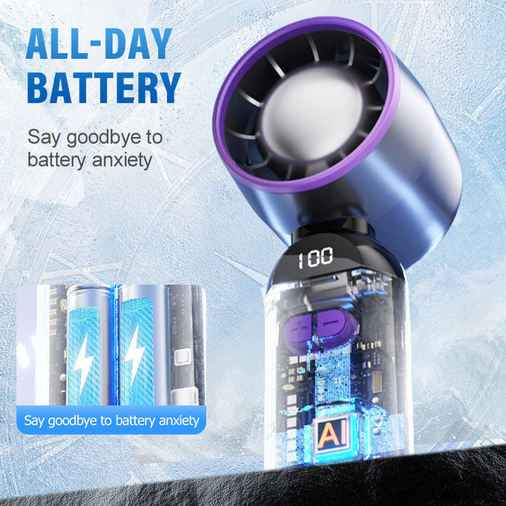 Portable Handheld Turbo Fan – Super Powerful Breeze, Ultra-Light & Perfect for Travel  | Bowlift