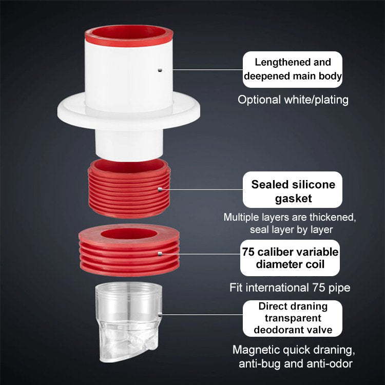 BowLift | Odor-blocking artifact for drainage pipes