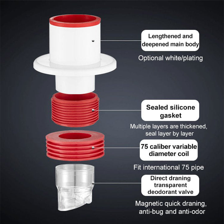 BowLift | Odor-blocking artifact for drainage pipes