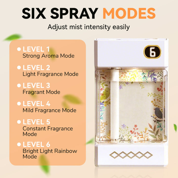 BowLift | USB-rechargeable aromatherapy diffuser