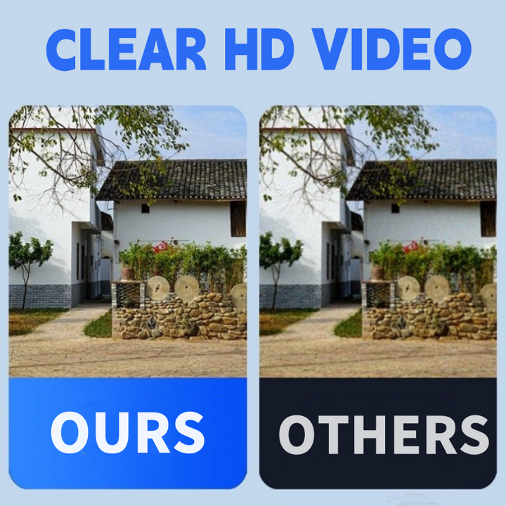 BowLift | Waterproof HD surveillance camera with night vision