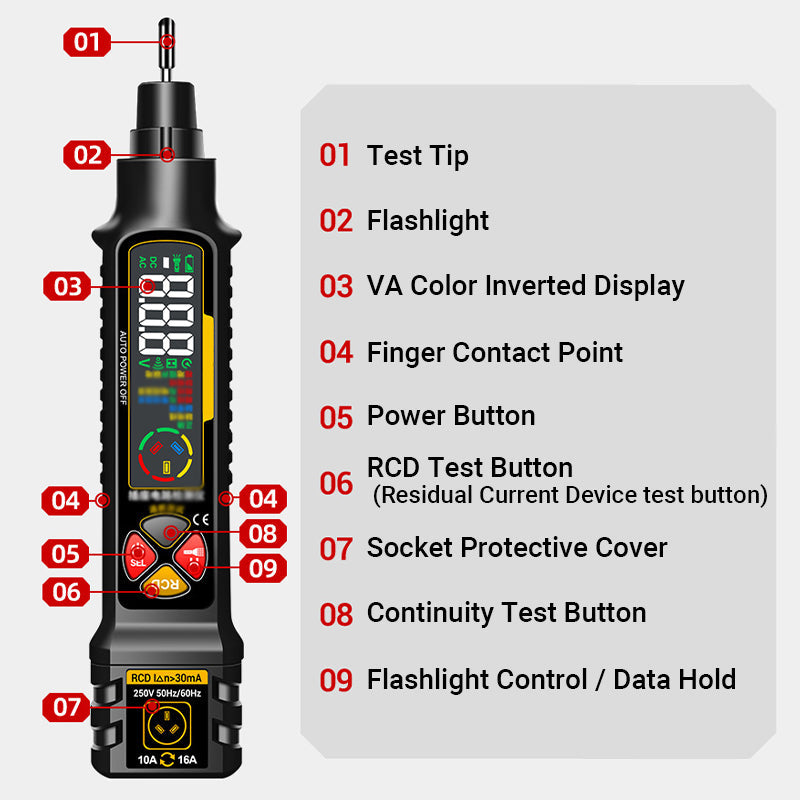 BowLift | Multifunctional smart power meter