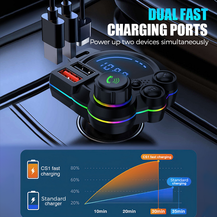 Car FM Transmitter Bluetooth 5.3 Dual-USB | Bowlift