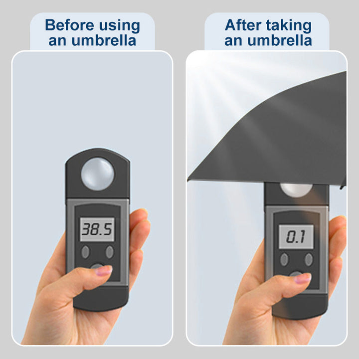 UV Protection Umbrella Electric Auto-Open UPF 50+ | Bowlift