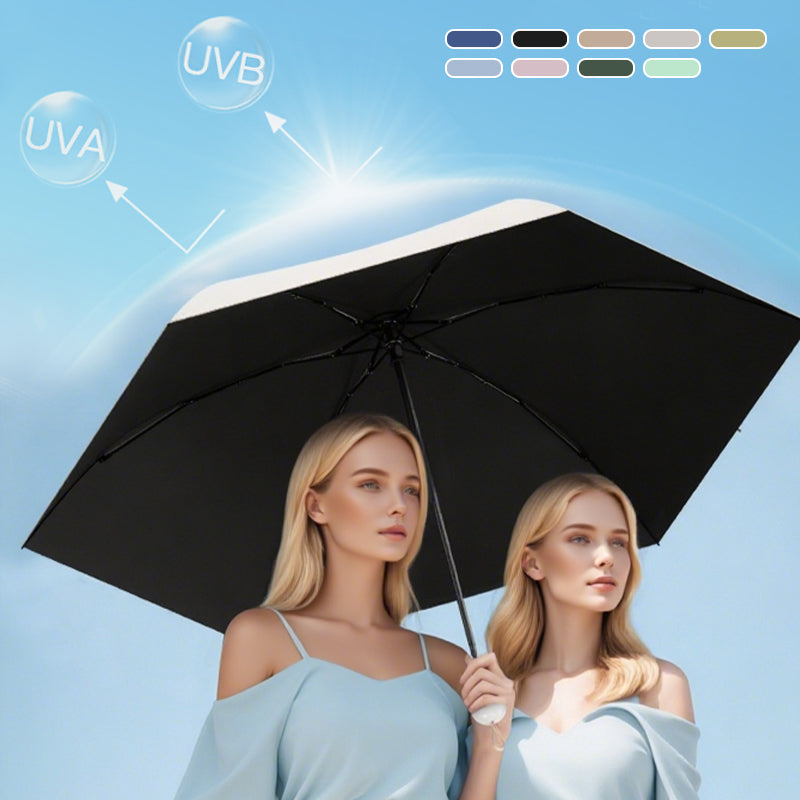 Capsule pocket umbrella with sun protection | Bowlift