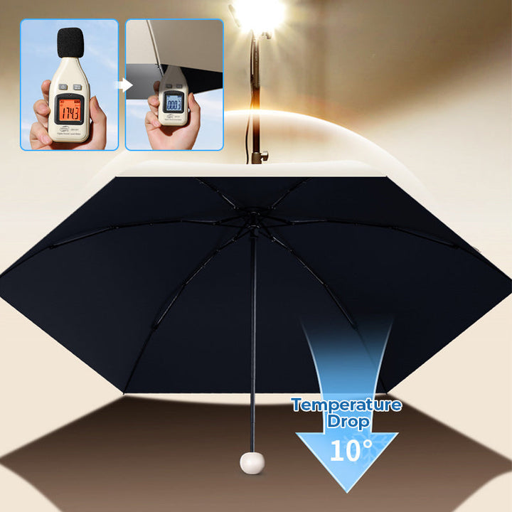 Capsule pocket umbrella with UV protection UPF50+ | Bowlift