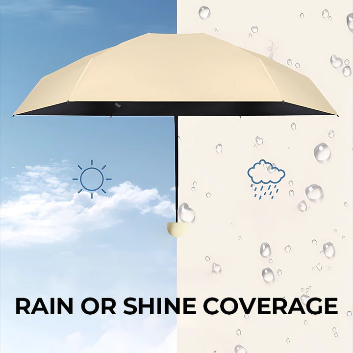 Capsule pocket umbrella with sun protection | Bowlift