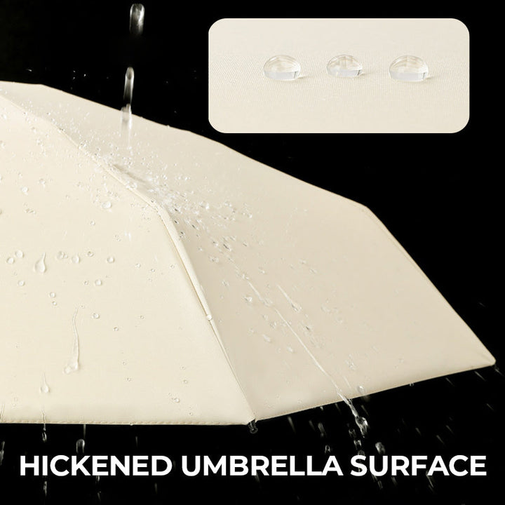 Capsule pocket umbrella with sun protection | Bowlift