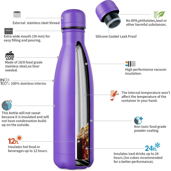 BowLift | Stainless Steel Insulated Bottle – Leakproof & Travel-Friendly Water Bottle
