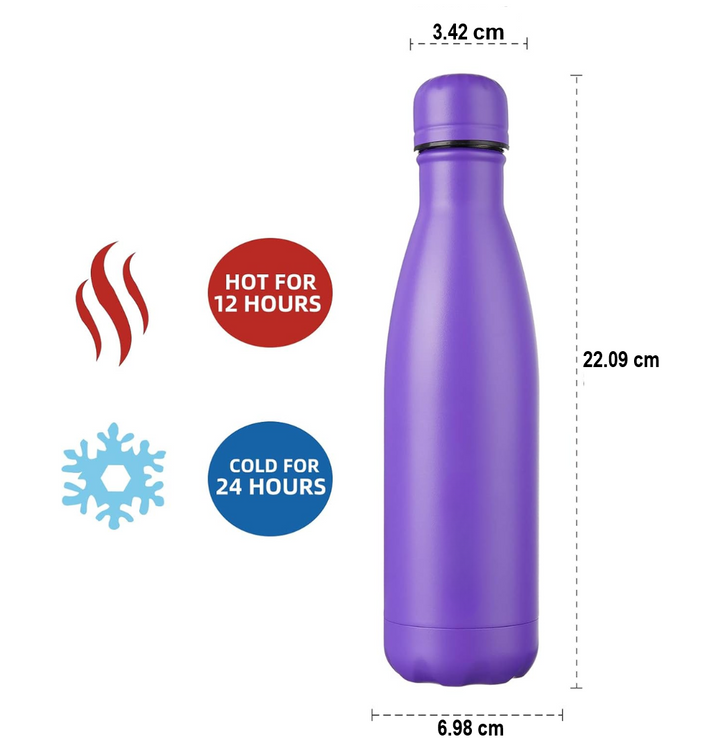 BowLift | Stainless Steel Insulated Bottle – Leakproof & Travel-Friendly Water Bottle