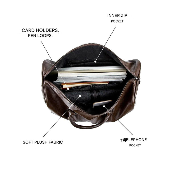 Large-Capacity Leather Travel Duffel – Lightweight & Durable Carry-On Bag | Bowlift