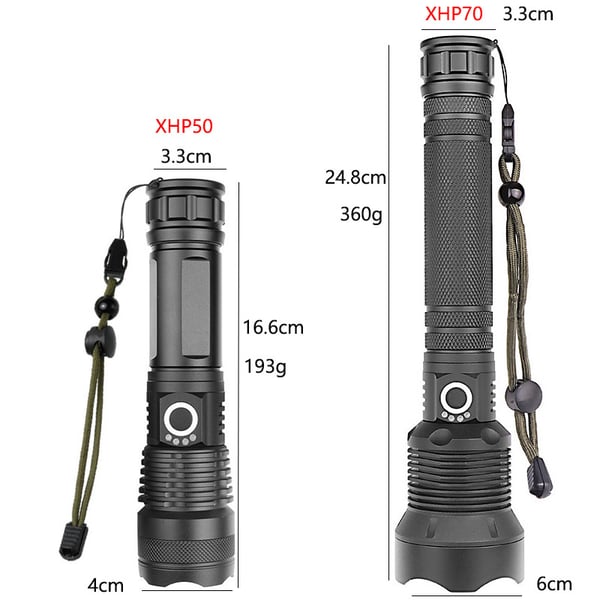 BowLift | Tactical Flashlight - LumenTact