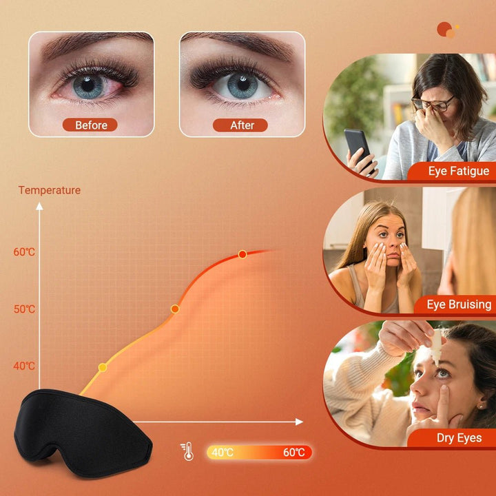 BowLift | ThermaEye 3D – Electric Heated Eye Mask with Far-Infrared & Temperature Control