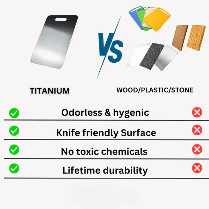 BowLift | TITANSLICE – Titanium Cutting Board with Hygienic & Durable Surface