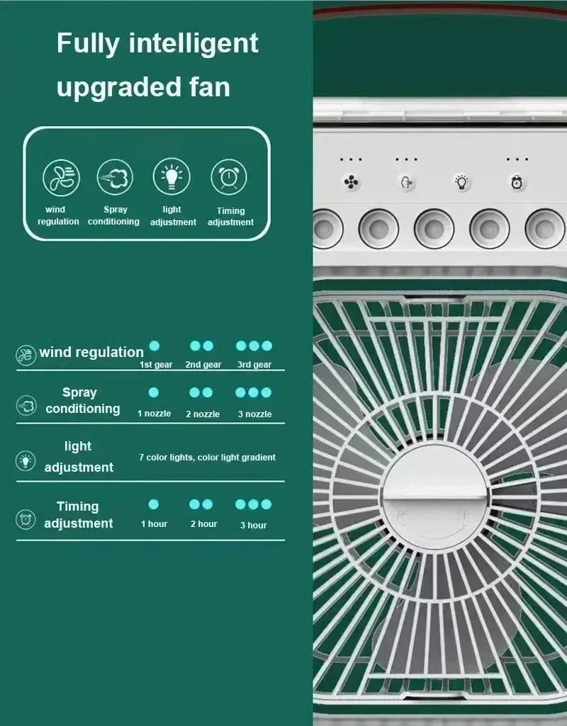 3-in-1 Portable Air Cooler with LED Lights – USB-Powered Desktop Fan, Humidifier & Night Light | Bowlift