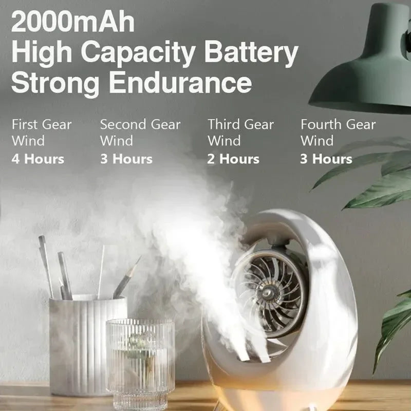 Portable Air Conditioner Air Cooler Fan - 2000mAh USB Fan for Office, Home, Camping, Travel | Bowlift