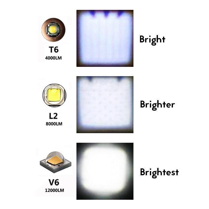 BowLift | Ultra-Bright Flashlight