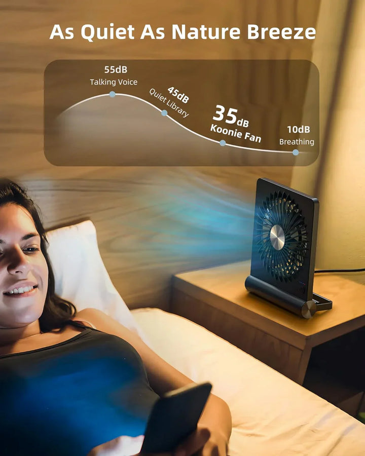 Ultra Quiet USB Desk Fan - Powerful - Compact - Energy Efficient | Bowlift