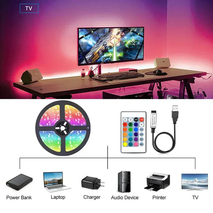 BowLift | USB LED STRIP WITH COLOUR CHANGING - RGB LIGHT FOR ROOM DECORATION & TV BACKLIGHTING