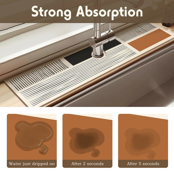 Wraparound Sink Splash Guard Drip Catcher Pad Water Absorbent Mat | Bowlift